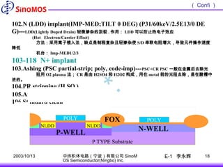 0[1].8um-5VCMOS-process-flow0[1].8um-5VCMOS-process-flow.ppt