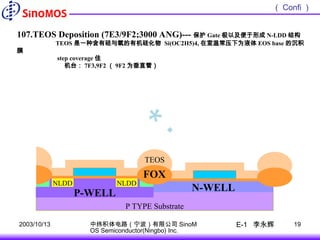 0[1].8um-5VCMOS-process-flow0[1].8um-5VCMOS-process-flow.ppt