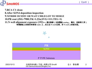 0[1].8um-5VCMOS-process-flow0[1].8um-5VCMOS-process-flow.ppt