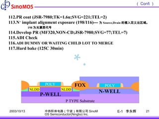 0[1].8um-5VCMOS-process-flow0[1].8um-5VCMOS-process-flow.ppt