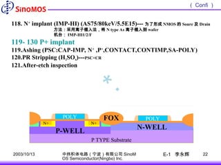 0[1].8um-5VCMOS-process-flow0[1].8um-5VCMOS-process-flow.ppt