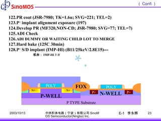 0[1].8um-5VCMOS-process-flow0[1].8um-5VCMOS-process-flow.ppt