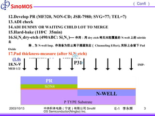 0[1].8um-5VCMOS-process-flow0[1].8um-5VCMOS-process-flow.ppt