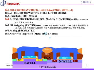 0[1].8um-5VCMOS-process-flow0[1].8um-5VCMOS-process-flow.ppt