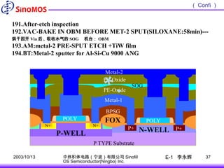0[1].8um-5VCMOS-process-flow0[1].8um-5VCMOS-process-flow.ppt