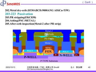 0[1].8um-5VCMOS-process-flow0[1].8um-5VCMOS-process-flow.ppt