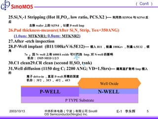 0[1].8um-5VCMOS-process-flow0[1].8um-5VCMOS-process-flow.ppt