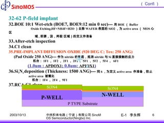 0[1].8um-5VCMOS-process-flow0[1].8um-5VCMOS-process-flow.ppt