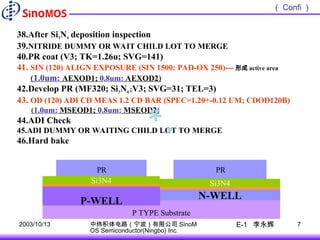 0[1].8um-5VCMOS-process-flow0[1].8um-5VCMOS-process-flow.ppt