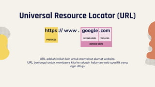 Mengenal Web & Teknonolginya, pengertian | PDF
