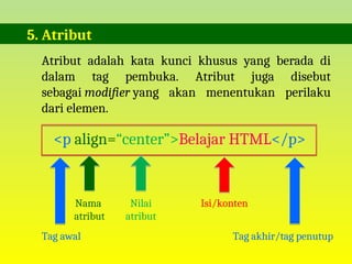 Dasar-dasar Memahami Dasar Hypertext Markup Language | PPT