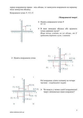 перша координатна пряма – вісь абсцис, то записуючи координати на першому
місці записуємо абсцису.
Координати точки A: A(3; 4)
//Координатні чверті
 Назвіть координати точки B
B(7;0)
 В яких випадках абсциса або ордината
точки дорівнює нулю?
Якщо точка лежить на осі абсцис, то її
ордината дорівнює нулю, і навпаки.
 Назвіть координати точок
Осі координат ділять площину на чотири
частини – координатні чверті.
 Чи можуть у межах однієї координатної
чверті змінюватися знаки координат?
3
www.matnova.com.ua
 