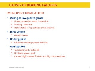 Copyright of Shell Lubricants 11
IMPROPER LUBRICATION
 Wrong or low quality grease
 Under protection, wear / corrosion
 Leaking / Fling off
 Not suitable for specified service interval
 Dirty Grease
 Abrasive wear
 Under grease
 Could be too long service interval
 Over packed
 Too much feed / initial fill
 No drain, wrong seal
 Causes high internal friction and high temperatures
CAUSES OF BEARING FAILURES
 