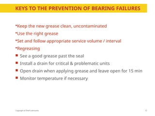 Copyright of Shell Lubricants
Keep the new grease clean, uncontaminated
Use the right grease
Set and follow appropriate service volume / interval
Regreasing
 See a good grease past the seal
 Install a drain for critical & problematic units
 Open drain when applying grease and leave open for 15 min
 Monitor temperature if necessary
12
KEYS TO THE PREVENTION OF BEARING FAILURES
 