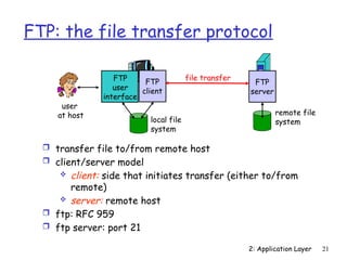 2: Application Layer 21
FTP: the file transfer protocol
 transfer file to/from remote host
 client/server model
 client: side that initiates transfer (either to/from
remote)
 server: remote host
 ftp: RFC 959
 ftp server: port 21
file transfer
FTP
server
FTP
user
interface
FTP
client
local file
system
remote file
system
user
at host
 