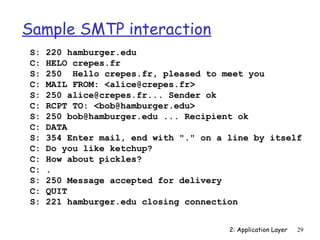 2: Application Layer 29
Sample SMTP interaction
S: 220 hamburger.edu
C: HELO crepes.fr
S: 250 Hello crepes.fr, pleased to meet you
C: MAIL FROM: <alice@crepes.fr>
S: 250 alice@crepes.fr... Sender ok
C: RCPT TO: <bob@hamburger.edu>
S: 250 bob@hamburger.edu ... Recipient ok
C: DATA
S: 354 Enter mail, end with "." on a line by itself
C: Do you like ketchup?
C: How about pickles?
C: .
S: 250 Message accepted for delivery
C: QUIT
S: 221 hamburger.edu closing connection
 