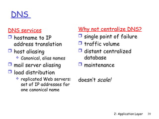 2: Application Layer 39
DNS
Why not centralize DNS?
 single point of failure
 traffic volume
 distant centralized
database
 maintenance
doesn’t scale!
DNS services
 hostname to IP
address translation
 host aliasing
 Canonical, alias names
 mail server aliasing
 load distribution
 replicated Web servers:
set of IP addresses for
one canonical name
 