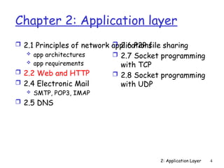 2: Application Layer 4
Chapter 2: Application layer
 2.1 Principles of network applications
 app architectures
 app requirements
 2.2 Web and HTTP
 2.4 Electronic Mail
 SMTP, POP3, IMAP
 2.5 DNS
 2.6 P2P file sharing
 2.7 Socket programming
with TCP
 2.8 Socket programming
with UDP
 