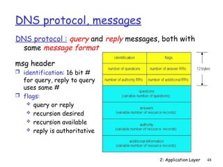 2: Application Layer 48
DNS protocol, messages
DNS protocol : query and reply messages, both with
same message format
msg header
 identification: 16 bit #
for query, reply to query
uses same #
 flags:
 query or reply
 recursion desired
 recursion available
 reply is authoritative
 