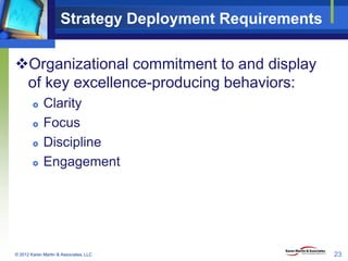 Strategy Deployment Requirements
Organizational commitment to and display
of key excellence-producing behaviors:




...