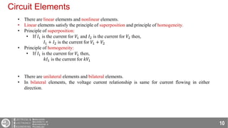 01. Basic Concepts EEE CIRCUIT 1ST YEAR.pdf