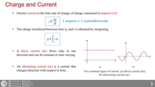 01. Basic Concepts EEE CIRCUIT 1ST YEAR.pdf