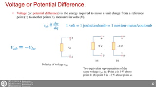 01. Basic Concepts EEE CIRCUIT 1ST YEAR.pdf