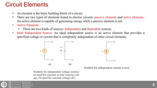 01. Basic Concepts EEE CIRCUIT 1ST YEAR.pdf