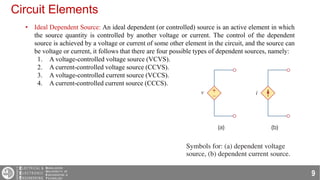 01. Basic Concepts EEE CIRCUIT 1ST YEAR.pdf