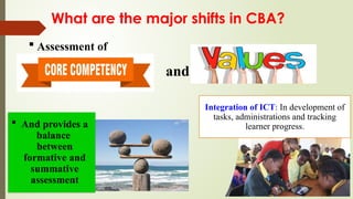 01. COMPETENCY BASED ASSESSMENT FRAMEWORK (1).pptx