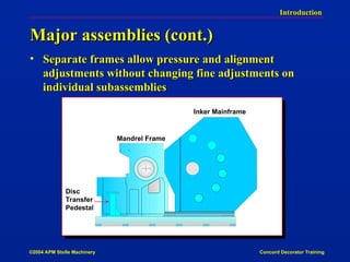Introduction to Concord Decorator by Stolle.ppt