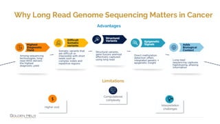 Comprehensive Cancer Variant Analysis in VarSeq: From Targeted Panels ...