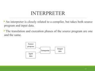 01. Introduction Compiler Design (Unit-I) (1).pptx