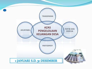 Pengelolaan Keuangan Desa yang Transparan dan Akuntabel di Kecamatan ...