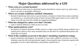 Comprehensive Introduction and Practical Overview of Geographic ...