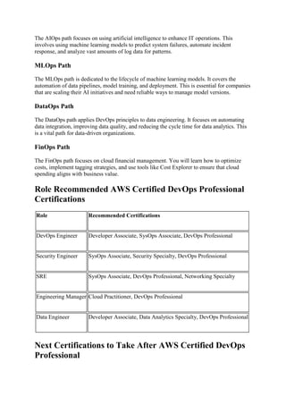 Mastering the AWS Certified DevOps Professional Career Path for Cloud ...