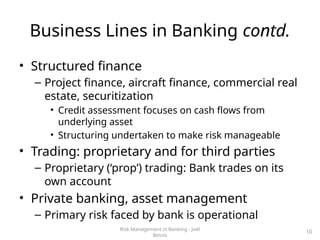 Comprehensive Overview of Risks and Risk Management in Banking | PPTX