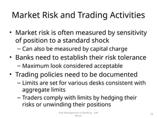 Market Risk Limits Examples Comprehensive Overview of Risks and Risk Management in Banking | PPTX