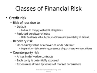 Comprehensive Overview of Risks and Risk Management in Banking | PPTX