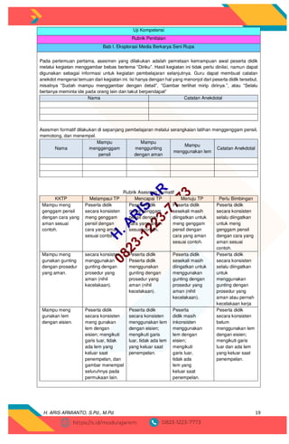 RENCANA PEMBELAJARAN MENDALAM (RPM) SENI RUPA EDISI REVISI KELAS 1 ...