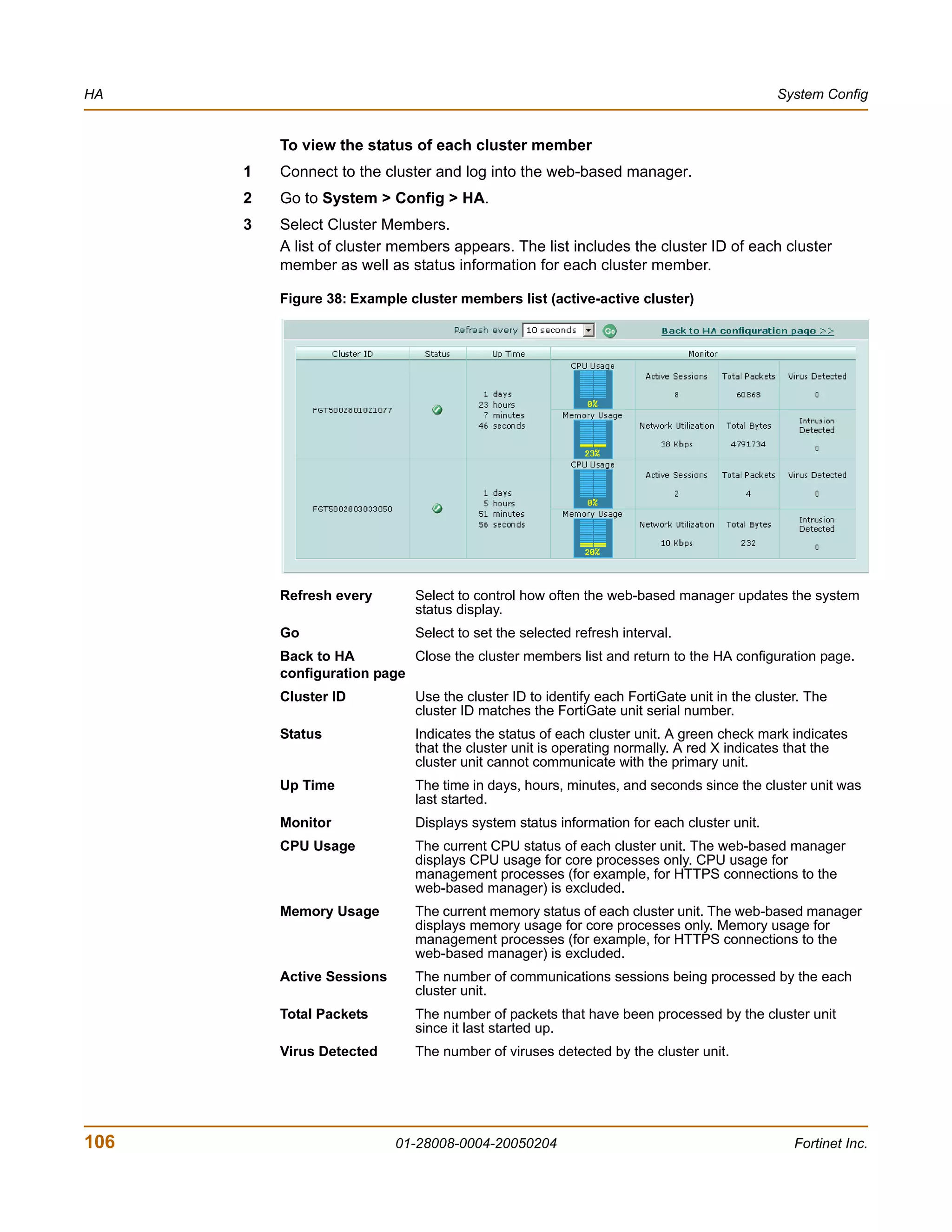 HA                                                                                          System Config


          To view the status of each cluster member
      1   Connect to the cluster and log into the web-based manager.
      2   Go to System > Config > HA.
      3   Select Cluster Members.
          A list of cluster members appears. The list includes the cluster ID of each cluster
          member as well as status information for each cluster member.

          Figure 38: Example cluster members list (active-active cluster)




          Refresh every        Select to control how often the web-based manager updates the system
                               status display.
          Go                   Select to set the selected refresh interval.
          Back to HA         Close the cluster members list and return to the HA configuration page.
          configuration page
          Cluster ID           Use the cluster ID to identify each FortiGate unit in the cluster. The
                               cluster ID matches the FortiGate unit serial number.
          Status               Indicates the status of each cluster unit. A green check mark indicates
                               that the cluster unit is operating normally. A red X indicates that the
                               cluster unit cannot communicate with the primary unit.
          Up Time              The time in days, hours, minutes, and seconds since the cluster unit was
                               last started.
          Monitor              Displays system status information for each cluster unit.
          CPU Usage            The current CPU status of each cluster unit. The web-based manager
                               displays CPU usage for core processes only. CPU usage for
                               management processes (for example, for HTTPS connections to the
                               web-based manager) is excluded.
          Memory Usage         The current memory status of each cluster unit. The web-based manager
                               displays memory usage for core processes only. Memory usage for
                               management processes (for example, for HTTPS connections to the
                               web-based manager) is excluded.
          Active Sessions      The number of communications sessions being processed by the each
                               cluster unit.
          Total Packets        The number of packets that have been processed by the cluster unit
                               since it last started up.
          Virus Detected       The number of viruses detected by the cluster unit.




106                         01-28008-0004-20050204                                             Fortinet Inc.
 