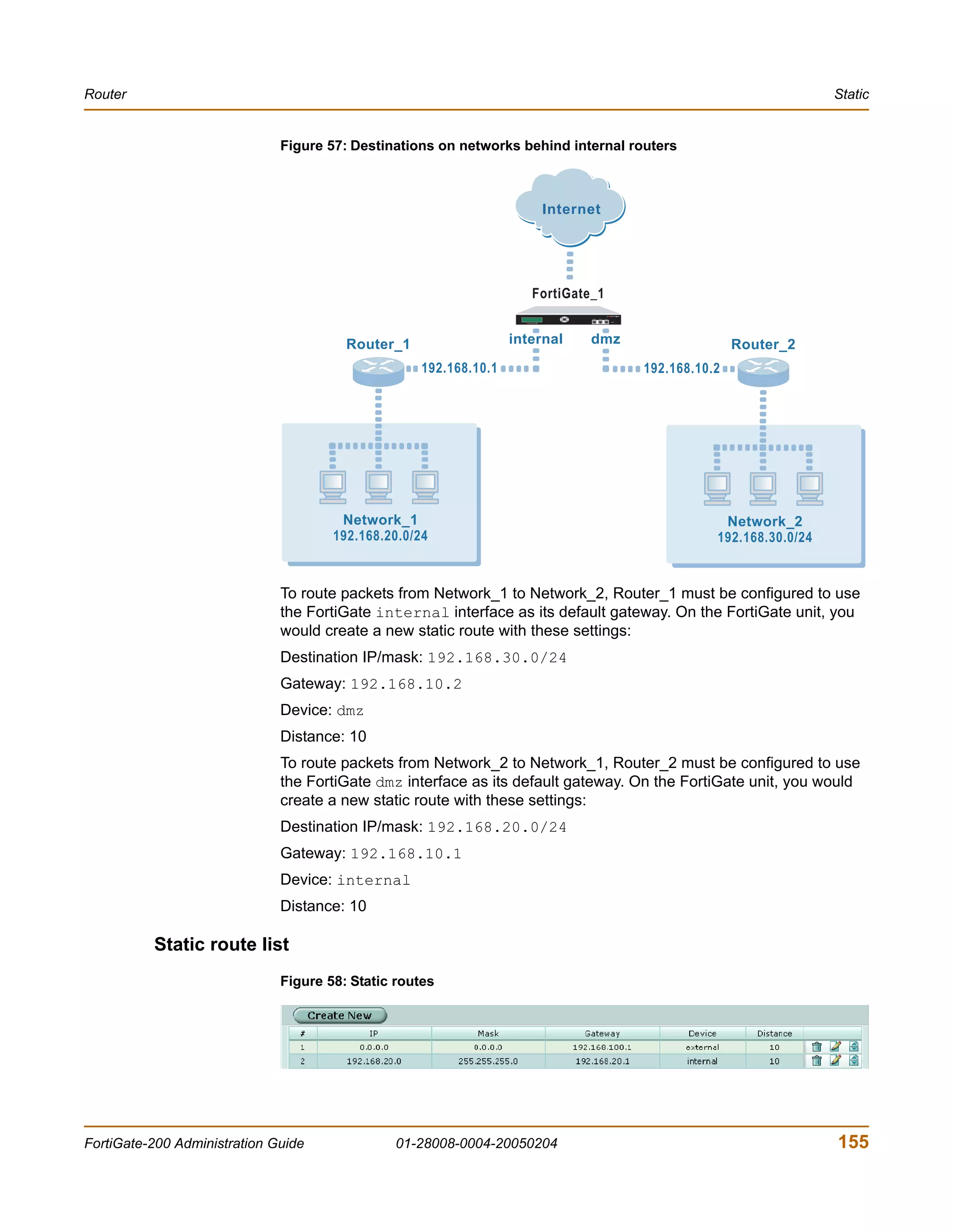 Router                                                                                                                     Static


                              Figure 57: Destinations on networks behind internal routers



                                                                       Internet




                                                                      FortiGate_1
                                                                          Esc   Enter




                                        Router_1                   internal             dmz                  Router_2
                                                    192.168.10.1                              192.168.10.2




                                       Network_1                                                          Network_2
                                      192.168.20.0/24                                                    192.168.30.0/24


                              To route packets from Network_1 to Network_2, Router_1 must be configured to use
                              the FortiGate internal interface as its default gateway. On the FortiGate unit, you
                              would create a new static route with these settings:
                              Destination IP/mask: 192.168.30.0/24
                              Gateway: 192.168.10.2
                              Device: dmz
                              Distance: 10
                              To route packets from Network_2 to Network_1, Router_2 must be configured to use
                              the FortiGate dmz interface as its default gateway. On the FortiGate unit, you would
                              create a new static route with these settings:
                              Destination IP/mask: 192.168.20.0/24
                              Gateway: 192.168.10.1
                              Device: internal
                              Distance: 10

          Static route list
                              Figure 58: Static routes




FortiGate-200 Administration Guide             01-28008-0004-20050204                                                      155
 