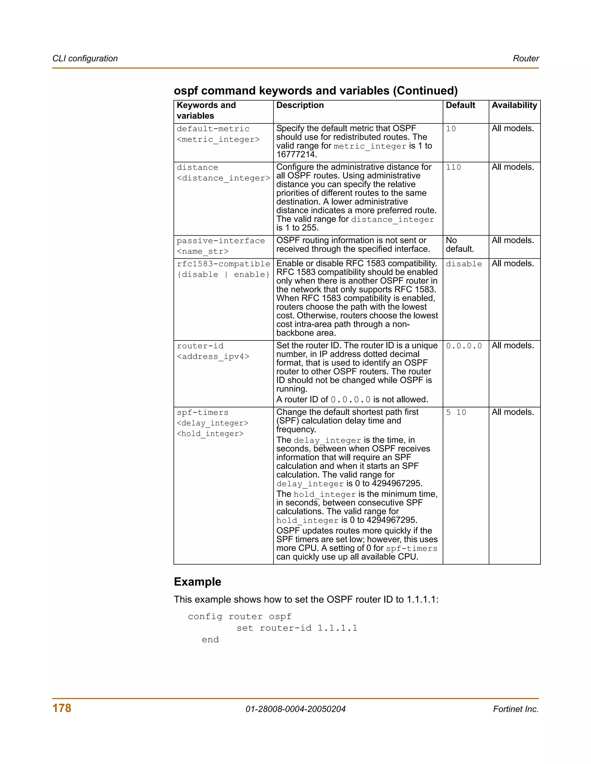 CLI configuration                                                                                     Router


                    ospf command keywords and variables (Continued)
                    Keywords and            Description                               Default    Availability
                    variables
                    default-metric     Specify the default metric that OSPF           10         All models.
                    <metric_integer>   should use for redistributed routes. The
                                       valid range for metric_integer is 1 to
                                       16777214.
                    distance           Configure the administrative distance for      110        All models.
                    <distance_integer> all OSPF routes. Using administrative
                                       distance you can specify the relative
                                       priorities of different routes to the same
                                       destination. A lower administrative
                                       distance indicates a more preferred route.
                                       The valid range for distance_integer
                                       is 1 to 255.
                    passive-interface OSPF routing information is not sent or         No         All models.
                    <name_str>         received through the specified interface.      default.
                    rfc1583-compatible Enable or disable RFC 1583 compatibility.      disable    All models.
                    {disable | enable} RFC 1583 compatibility should be enabled
                                       only when there is another OSPF router in
                                       the network that only supports RFC 1583.
                                       When RFC 1583 compatibility is enabled,
                                       routers choose the path with the lowest
                                       cost. Otherwise, routers choose the lowest
                                       cost intra-area path through a non-
                                       backbone area.
                    router-id          Set the router ID. The router ID is a unique   0.0.0.0    All models.
                    <address_ipv4>     number, in IP address dotted decimal
                                       format, that is used to identify an OSPF
                                       router to other OSPF routers. The router
                                       ID should not be changed while OSPF is
                                       running.
                                       A router ID of 0.0.0.0 is not allowed.
                    spf-timers         Change the default shortest path first         5 10       All models.
                    <delay_integer>    (SPF) calculation delay time and
                    <hold_integer>     frequency.
                                       The delay_integer is the time, in
                                       seconds, between when OSPF receives
                                       information that will require an SPF
                                       calculation and when it starts an SPF
                                       calculation. The valid range for
                                       delay_integer is 0 to 4294967295.
                                       The hold_integer is the minimum time,
                                       in seconds, between consecutive SPF
                                       calculations. The valid range for
                                       hold_integer is 0 to 4294967295.
                                       OSPF updates routes more quickly if the
                                       SPF timers are set low; however, this uses
                                       more CPU. A setting of 0 for spf-timers
                                       can quickly use up all available CPU.

                    Example
                    This example shows how to set the OSPF router ID to 1.1.1.1:
                       config router ospf
                               set router-id 1.1.1.1
                         end




178                                 01-28008-0004-20050204                                       Fortinet Inc.
 