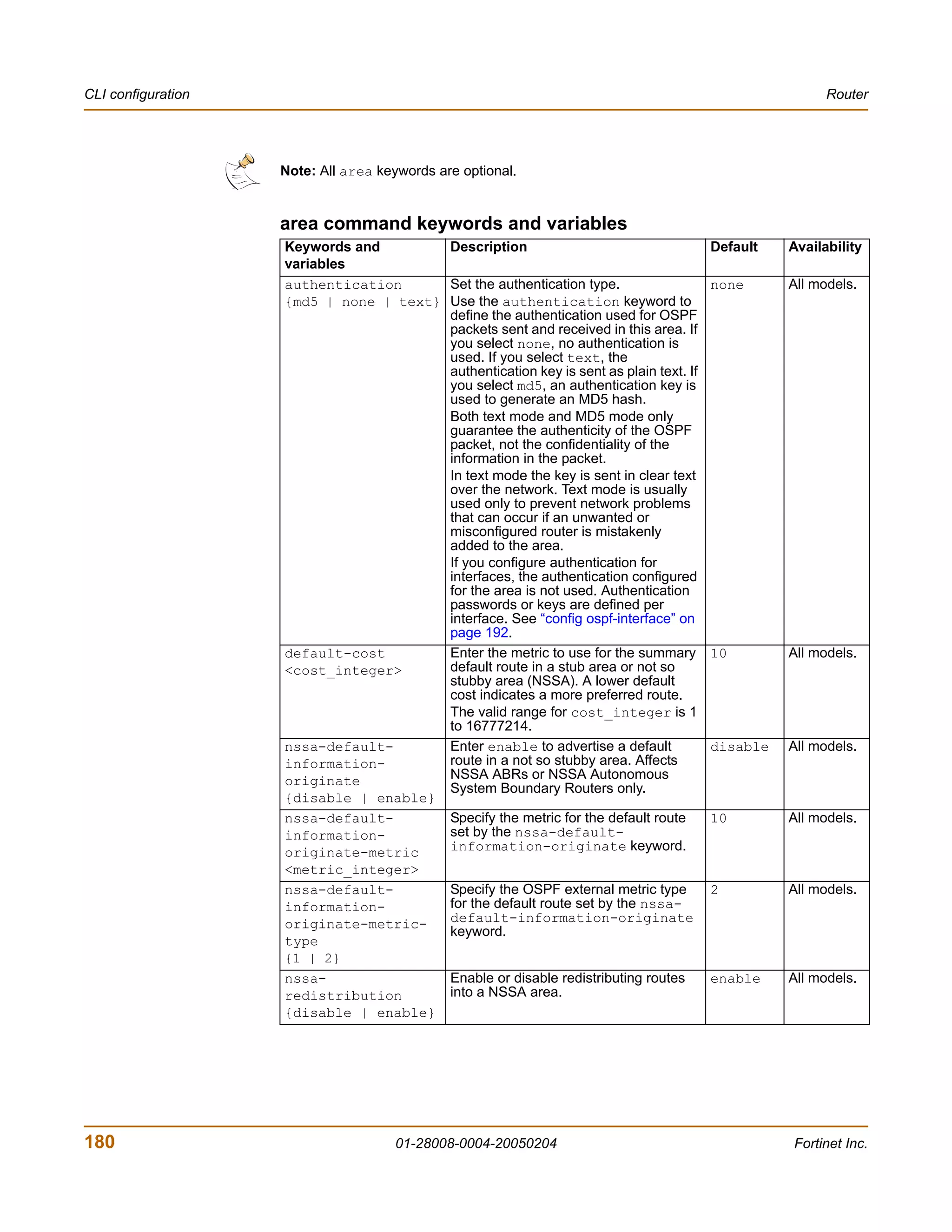 CLI configuration                                                                                      Router




                    Note: All area keywords are optional.


                    area command keywords and variables
                    Keywords and        Description                                    Default   Availability
                    variables
                    authentication      Set the authentication type.                   none      All models.
                    {md5 | none | text} Use the authentication keyword to
                                        define the authentication used for OSPF
                                        packets sent and received in this area. If
                                        you select none, no authentication is
                                        used. If you select text, the
                                        authentication key is sent as plain text. If
                                        you select md5, an authentication key is
                                        used to generate an MD5 hash.
                                        Both text mode and MD5 mode only
                                        guarantee the authenticity of the OSPF
                                        packet, not the confidentiality of the
                                        information in the packet.
                                        In text mode the key is sent in clear text
                                        over the network. Text mode is usually
                                        used only to prevent network problems
                                        that can occur if an unwanted or
                                        misconfigured router is mistakenly
                                        added to the area.
                                        If you configure authentication for
                                        interfaces, the authentication configured
                                        for the area is not used. Authentication
                                        passwords or keys are defined per
                                        interface. See “config ospf-interface” on
                                        page 192.
                    default-cost        Enter the metric to use for the summary        10        All models.
                    <cost_integer>      default route in a stub area or not so
                                        stubby area (NSSA). A lower default
                                        cost indicates a more preferred route.
                                        The valid range for cost_integer is 1
                                        to 16777214.
                    nssa-default-       Enter enable to advertise a default            disable   All models.
                    information-        route in a not so stubby area. Affects
                    originate           NSSA ABRs or NSSA Autonomous
                                        System Boundary Routers only.
                    {disable | enable}
                    nssa-default-       Specify the metric for the default route       10        All models.
                    information-        set by the nssa-default-
                    originate-metric    information-originate keyword.
                    <metric_integer>
                    nssa-default-       Specify the OSPF external metric type          2         All models.
                    information-        for the default route set by the nssa-
                    originate-metric-   default-information-originate
                                        keyword.
                    type
                    {1 | 2}
                    nssa-               Enable or disable redistributing routes        enable    All models.
                    redistribution      into a NSSA area.
                    {disable | enable}




180                                  01-28008-0004-20050204                                      Fortinet Inc.
 