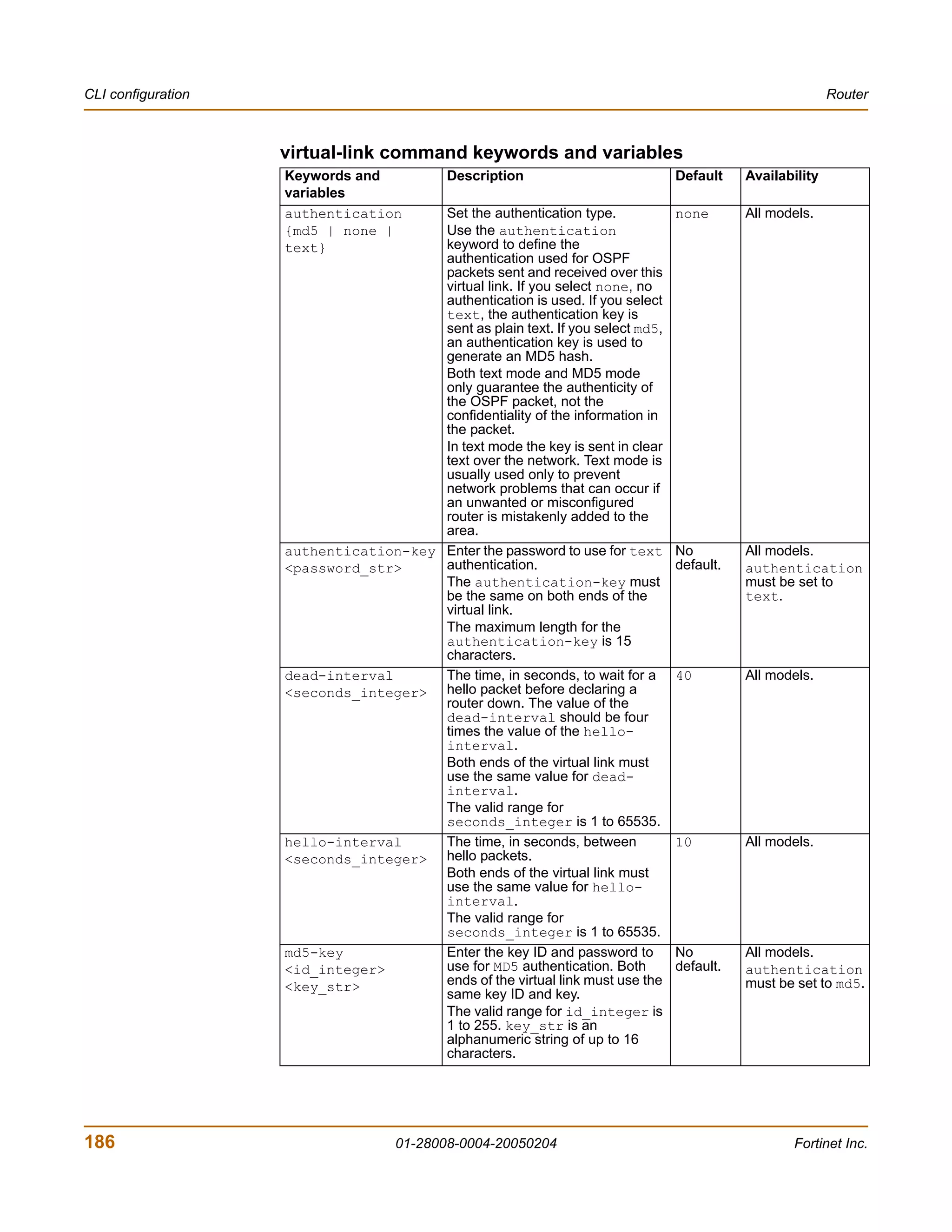 CLI configuration                                                                                         Router



                    virtual-link command keywords and variables
                    Keywords and            Description                         Default    Availability
                    variables
                    authentication     Set the authentication type.             none       All models.
                    {md5 | none |      Use the authentication
                    text}              keyword to define the
                                       authentication used for OSPF
                                       packets sent and received over this
                                       virtual link. If you select none, no
                                       authentication is used. If you select
                                       text, the authentication key is
                                       sent as plain text. If you select md5,
                                       an authentication key is used to
                                       generate an MD5 hash.
                                       Both text mode and MD5 mode
                                       only guarantee the authenticity of
                                       the OSPF packet, not the
                                       confidentiality of the information in
                                       the packet.
                                       In text mode the key is sent in clear
                                       text over the network. Text mode is
                                       usually used only to prevent
                                       network problems that can occur if
                                       an unwanted or misconfigured
                                       router is mistakenly added to the
                                       area.
                    authentication-key Enter the password to use for text       No         All models.
                    <password_str>     authentication.                          default.   authentication
                                       The authentication-key must                         must be set to
                                       be the same on both ends of the                     text.
                                       virtual link.
                                       The maximum length for the
                                       authentication-key is 15
                                       characters.
                    dead-interval      The time, in seconds, to wait for a      40         All models.
                    <seconds_integer> hello packet before declaring a
                                       router down. The value of the
                                       dead-interval should be four
                                       times the value of the hello-
                                       interval.
                                       Both ends of the virtual link must
                                       use the same value for dead-
                                       interval.
                                       The valid range for
                                       seconds_integer is 1 to 65535.
                    hello-interval     The time, in seconds, between            10         All models.
                    <seconds_integer> hello packets.
                                       Both ends of the virtual link must
                                       use the same value for hello-
                                       interval.
                                       The valid range for
                                       seconds_integer is 1 to 65535.
                    md5-key            Enter the key ID and password to         No         All models.
                    <id_integer>       use for MD5 authentication. Both         default.   authentication
                    <key_str>          ends of the virtual link must use the               must be set to md5.
                                       same key ID and key.
                                       The valid range for id_integer is
                                       1 to 255. key_str is an
                                       alphanumeric string of up to 16
                                       characters.




186                                 01-28008-0004-20050204                                        Fortinet Inc.
 