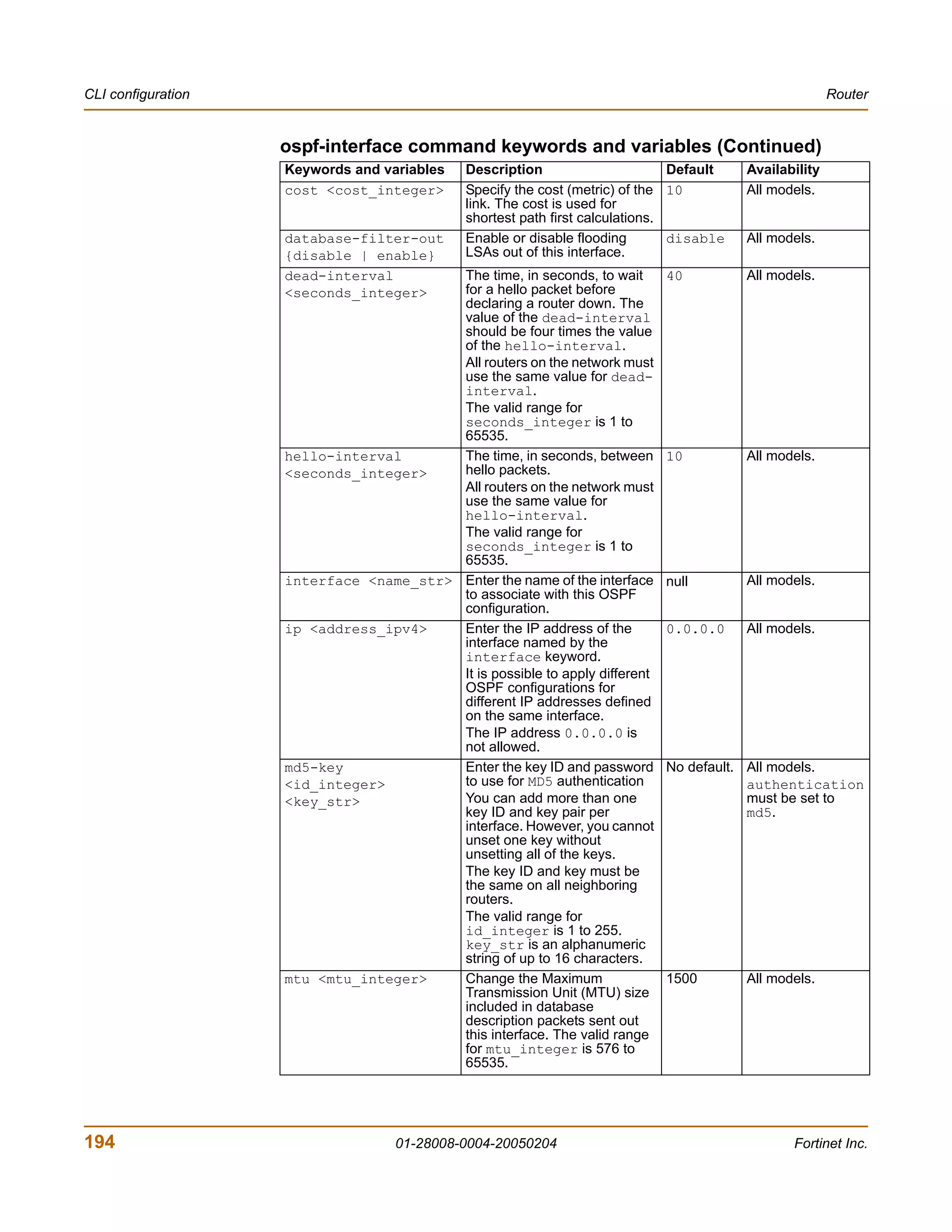 CLI configuration                                                                                        Router


                    ospf-interface command keywords and variables (Continued)
                    Keywords and variables    Description                       Default   Availability
                    cost <cost_integer>       Specify the cost (metric) of the 10         All models.
                                              link. The cost is used for
                                              shortest path first calculations.
                    database-filter-out       Enable or disable flooding        disable   All models.
                    {disable | enable}        LSAs out of this interface.
                    dead-interval        The time, in seconds, to wait       40           All models.
                    <seconds_integer>    for a hello packet before
                                         declaring a router down. The
                                         value of the dead-interval
                                         should be four times the value
                                         of the hello-interval.
                                         All routers on the network must
                                         use the same value for dead-
                                         interval.
                                         The valid range for
                                         seconds_integer is 1 to
                                         65535.
                    hello-interval       The time, in seconds, between       10           All models.
                    <seconds_integer>    hello packets.
                                         All routers on the network must
                                         use the same value for
                                         hello-interval.
                                         The valid range for
                                         seconds_integer is 1 to
                                         65535.
                    interface <name_str> Enter the name of the interface     null         All models.
                                         to associate with this OSPF
                                         configuration.
                    ip <address_ipv4>    Enter the IP address of the         0.0.0.0      All models.
                                         interface named by the
                                         interface keyword.
                                         It is possible to apply different
                                         OSPF configurations for
                                         different IP addresses defined
                                         on the same interface.
                                         The IP address 0.0.0.0 is
                                         not allowed.
                    md5-key              Enter the key ID and password       No default. All models.
                    <id_integer>         to use for MD5 authentication                   authentication
                    <key_str>            You can add more than one                       must be set to
                                         key ID and key pair per                         md5.
                                         interface. However, you cannot
                                         unset one key without
                                         unsetting all of the keys.
                                         The key ID and key must be
                                         the same on all neighboring
                                         routers.
                                         The valid range for
                                         id_integer is 1 to 255.
                                         key_str is an alphanumeric
                                         string of up to 16 characters.
                    mtu <mtu_integer>    Change the Maximum                  1500         All models.
                                         Transmission Unit (MTU) size
                                         included in database
                                         description packets sent out
                                         this interface. The valid range
                                         for mtu_integer is 576 to
                                         65535.




194                                 01-28008-0004-20050204                                       Fortinet Inc.
 