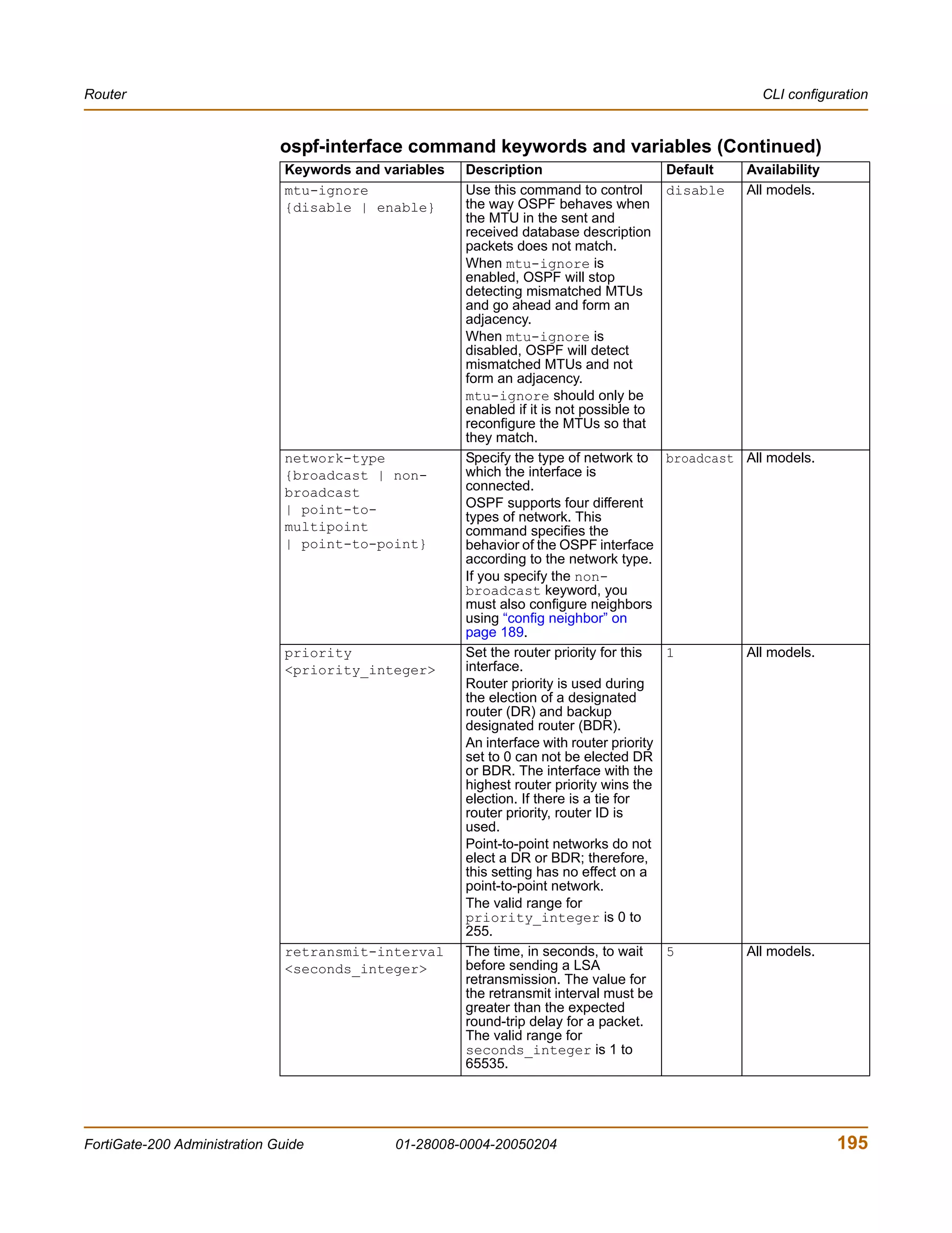 Router                                                                                                   CLI configuration


                              ospf-interface command keywords and variables (Continued)
                               Keywords and variables   Description                         Default    Availability
                               mtu-ignore               Use this command to control         disable    All models.
                               {disable | enable}       the way OSPF behaves when
                                                        the MTU in the sent and
                                                        received database description
                                                        packets does not match.
                                                        When mtu-ignore is
                                                        enabled, OSPF will stop
                                                        detecting mismatched MTUs
                                                        and go ahead and form an
                                                        adjacency.
                                                        When mtu-ignore is
                                                        disabled, OSPF will detect
                                                        mismatched MTUs and not
                                                        form an adjacency.
                                                        mtu-ignore should only be
                                                        enabled if it is not possible to
                                                        reconfigure the MTUs so that
                                                        they match.
                               network-type             Specify the type of network to      broadcast All models.
                               {broadcast | non-        which the interface is
                               broadcast                connected.
                               | point-to-              OSPF supports four different
                                                        types of network. This
                               multipoint               command specifies the
                               | point-to-point}        behavior of the OSPF interface
                                                        according to the network type.
                                                        If you specify the non-
                                                        broadcast keyword, you
                                                        must also configure neighbors
                                                        using “config neighbor” on
                                                        page 189.
                               priority                 Set the router priority for this    1          All models.
                               <priority_integer>       interface.
                                                        Router priority is used during
                                                        the election of a designated
                                                        router (DR) and backup
                                                        designated router (BDR).
                                                        An interface with router priority
                                                        set to 0 can not be elected DR
                                                        or BDR. The interface with the
                                                        highest router priority wins the
                                                        election. If there is a tie for
                                                        router priority, router ID is
                                                        used.
                                                        Point-to-point networks do not
                                                        elect a DR or BDR; therefore,
                                                        this setting has no effect on a
                                                        point-to-point network.
                                                        The valid range for
                                                        priority_integer is 0 to
                                                        255.
                               retransmit-interval      The time, in seconds, to wait       5          All models.
                               <seconds_integer>        before sending a LSA
                                                        retransmission. The value for
                                                        the retransmit interval must be
                                                        greater than the expected
                                                        round-trip delay for a packet.
                                                        The valid range for
                                                        seconds_integer is 1 to
                                                        65535.




FortiGate-200 Administration Guide            01-28008-0004-20050204                                                  195
 