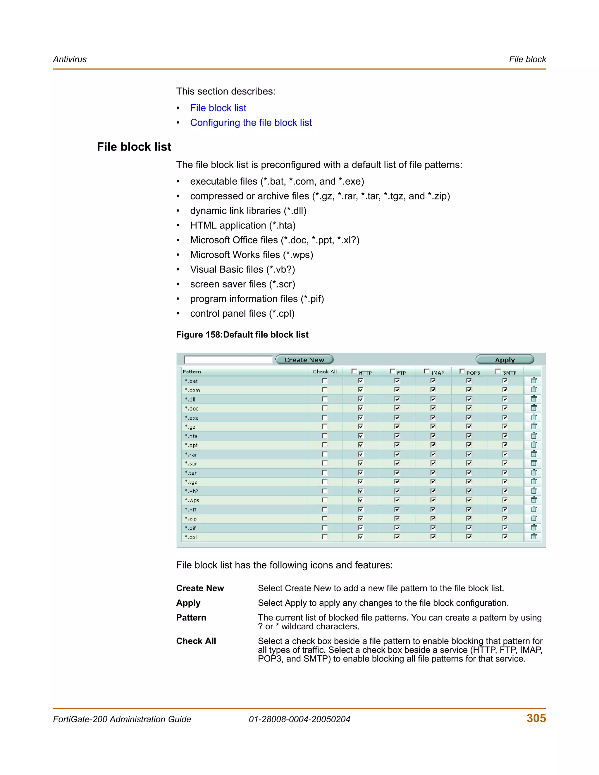 Antivirus                                                                                                                   File block


                              This section describes:
                              •   File block list
                              •   Configuring the file block list

            File block list
                              The file block list is preconfigured with a default list of file patterns:
                              •   executable files (*.bat, *.com, and *.exe)
                              •   compressed or archive files (*.gz, *.rar, *.tar, *.tgz, and *.zip)
                              •   dynamic link libraries (*.dll)
                              •   HTML application (*.hta)
                              •   Microsoft Office files (*.doc, *.ppt, *.xl?)
                              •   Microsoft Works files (*.wps)
                              •   Visual Basic files (*.vb?)
                              •   screen saver files (*.scr)
                              •   program information files (*.pif)
                              •   control panel files (*.cpl)

                              Figure 158:Default file block list




                              File block list has the following icons and features:

                              Create New              Select Create New to add a new file pattern to the file block list.
                              Apply                   Select Apply to apply any changes to the file block configuration.
                              Pattern                 The current list of blocked file patterns. You can create a pattern by using
                                                      ? or * wildcard characters.
                              Check All               Select a check box beside a file pattern to enable blocking that pattern for
                                                      all types of traffic. Select a check box beside a service (HTTP, FTP, IMAP,
                                                      POP3, and SMTP) to enable blocking all file patterns for that service.




FortiGate-200 Administration Guide                  01-28008-0004-20050204                                                      305
 