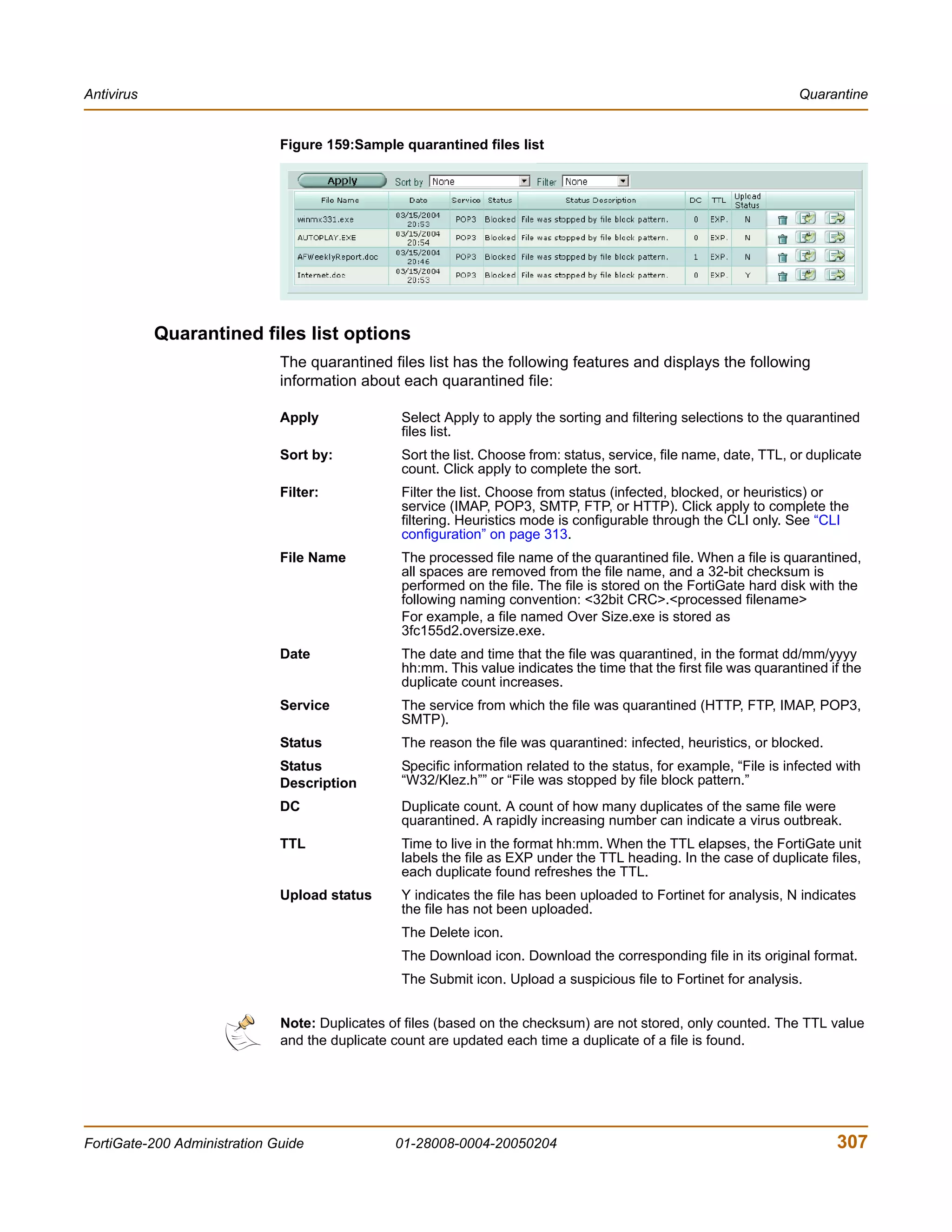 Antivirus                                                                                                            Quarantine


                              Figure 159:Sample quarantined files list




            Quarantined files list options
                              The quarantined files list has the following features and displays the following
                              information about each quarantined file:

                              Apply              Select Apply to apply the sorting and filtering selections to the quarantined
                                                 files list.
                              Sort by:           Sort the list. Choose from: status, service, file name, date, TTL, or duplicate
                                                 count. Click apply to complete the sort.
                              Filter:            Filter the list. Choose from status (infected, blocked, or heuristics) or
                                                 service (IMAP, POP3, SMTP, FTP, or HTTP). Click apply to complete the
                                                 filtering. Heuristics mode is configurable through the CLI only. See “CLI
                                                 configuration” on page 313.
                              File Name          The processed file name of the quarantined file. When a file is quarantined,
                                                 all spaces are removed from the file name, and a 32-bit checksum is
                                                 performed on the file. The file is stored on the FortiGate hard disk with the
                                                 following naming convention: <32bit CRC>.<processed filename>
                                                 For example, a file named Over Size.exe is stored as
                                                 3fc155d2.oversize.exe.
                              Date               The date and time that the file was quarantined, in the format dd/mm/yyyy
                                                 hh:mm. This value indicates the time that the first file was quarantined if the
                                                 duplicate count increases.
                              Service            The service from which the file was quarantined (HTTP, FTP, IMAP, POP3,
                                                 SMTP).
                              Status             The reason the file was quarantined: infected, heuristics, or blocked.
                              Status             Specific information related to the status, for example, “File is infected with
                              Description        “W32/Klez.h”” or “File was stopped by file block pattern.”
                              DC                 Duplicate count. A count of how many duplicates of the same file were
                                                 quarantined. A rapidly increasing number can indicate a virus outbreak.
                              TTL                Time to live in the format hh:mm. When the TTL elapses, the FortiGate unit
                                                 labels the file as EXP under the TTL heading. In the case of duplicate files,
                                                 each duplicate found refreshes the TTL.
                              Upload status      Y indicates the file has been uploaded to Fortinet for analysis, N indicates
                                                 the file has not been uploaded.
                                                 The Delete icon.
                                                 The Download icon. Download the corresponding file in its original format.
                                                 The Submit icon. Upload a suspicious file to Fortinet for analysis.


                              Note: Duplicates of files (based on the checksum) are not stored, only counted. The TTL value
                              and the duplicate count are updated each time a duplicate of a file is found.




FortiGate-200 Administration Guide              01-28008-0004-20050204                                                     307
 