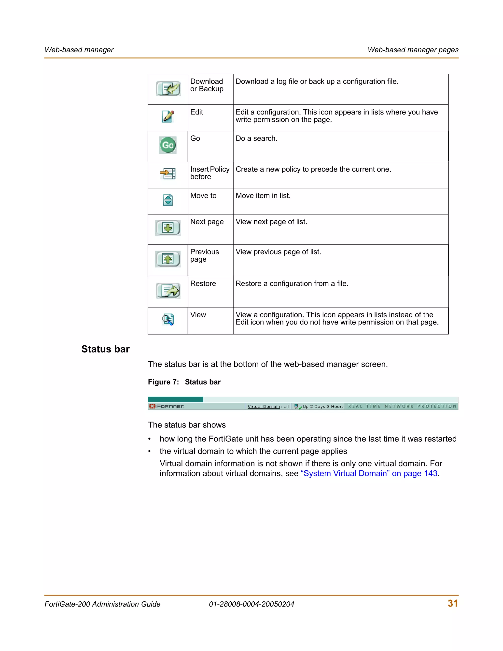 Web-based manager                                                                                Web-based manager pages



                                          Download     Download a log file or back up a configuration file.
                                          or Backup


                                          Edit         Edit a configuration. This icon appears in lists where you have
                                                       write permission on the page.

                                          Go           Do a search.



                                          Insert Policy Create a new policy to precede the current one.
                                          before

                                          Move to      Move item in list.


                                          Next page    View next page of list.



                                          Previous     View previous page of list.
                                          page


                                          Restore      Restore a configuration from a file.



                                          View         View a configuration. This icon appears in lists instead of the
                                                       Edit icon when you do not have write permission on that page.


          Status bar
                              The status bar is at the bottom of the web-based manager screen.

                              Figure 7: Status bar




                              The status bar shows
                              •   how long the FortiGate unit has been operating since the last time it was restarted
                              •   the virtual domain to which the current page applies
                                  Virtual domain information is not shown if there is only one virtual domain. For
                                  information about virtual domains, see “System Virtual Domain” on page 143.




FortiGate-200 Administration Guide               01-28008-0004-20050204                                                  31
 